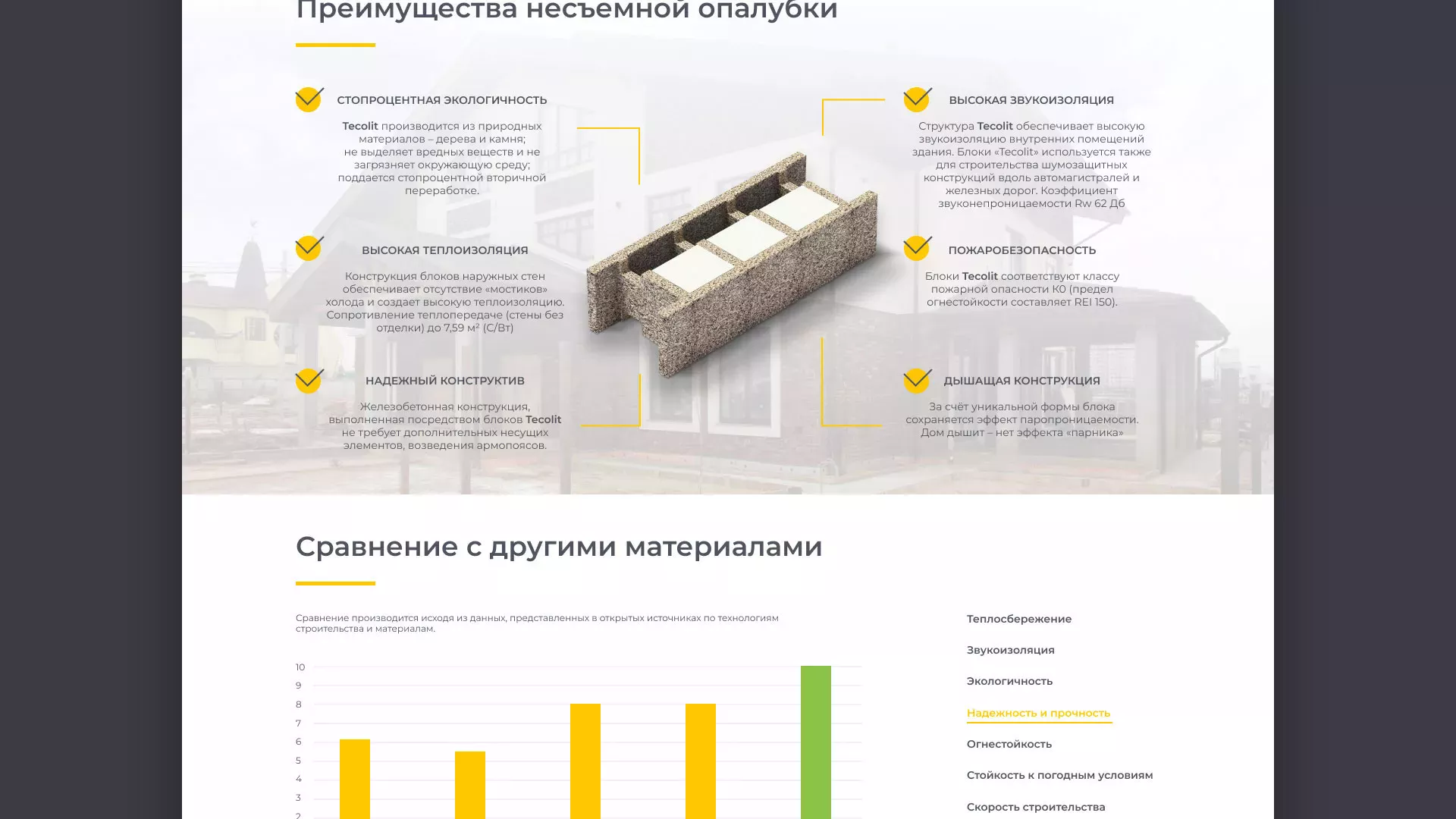 Создание сайта для строительной компании «ЭКОДОМ» в Южно-Сахалинске